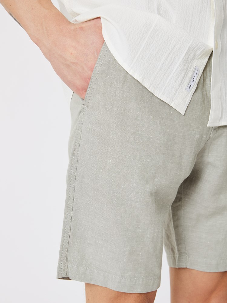 Kapo shorts 7051644668784 6_I6V_Kapo shorts I6V.jpg_