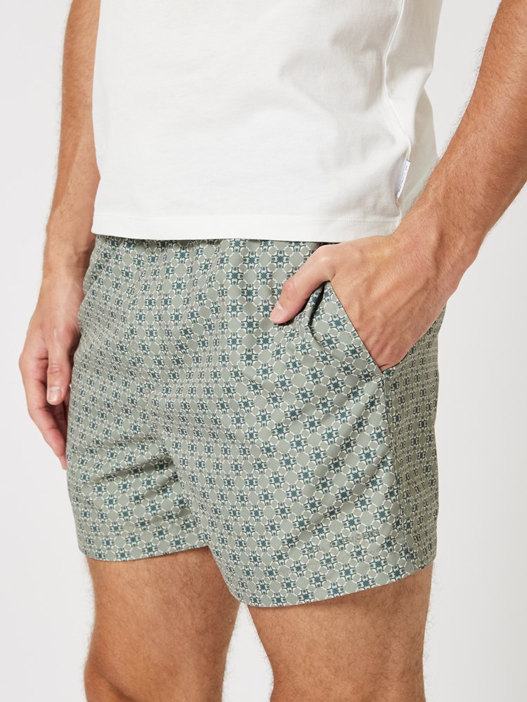 Print swim shorts 7503412_I5Z-MRCAPUCHIN-H23-Modell-Front_chn=boys_3816_Print swim shorts I5Z.jpg_Front||Front