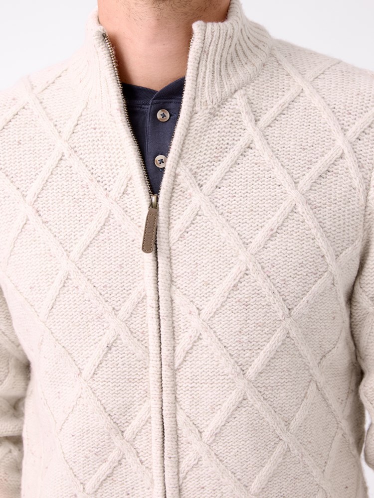 Kian zip cardigan Kian Cardigan 7513797 Fields of R 18_Kian zip cardigan S72.jpg_